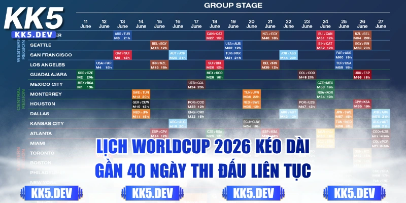 Lịch WorldCup 2026 kéo dài gần 40 ngày thi đấu liên tục
