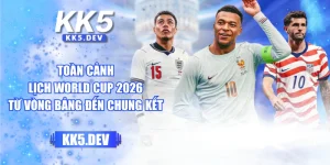 Toàn Cảnh Lịch World Cup 2026 Từ Vòng Bảng Đến Chung Kết